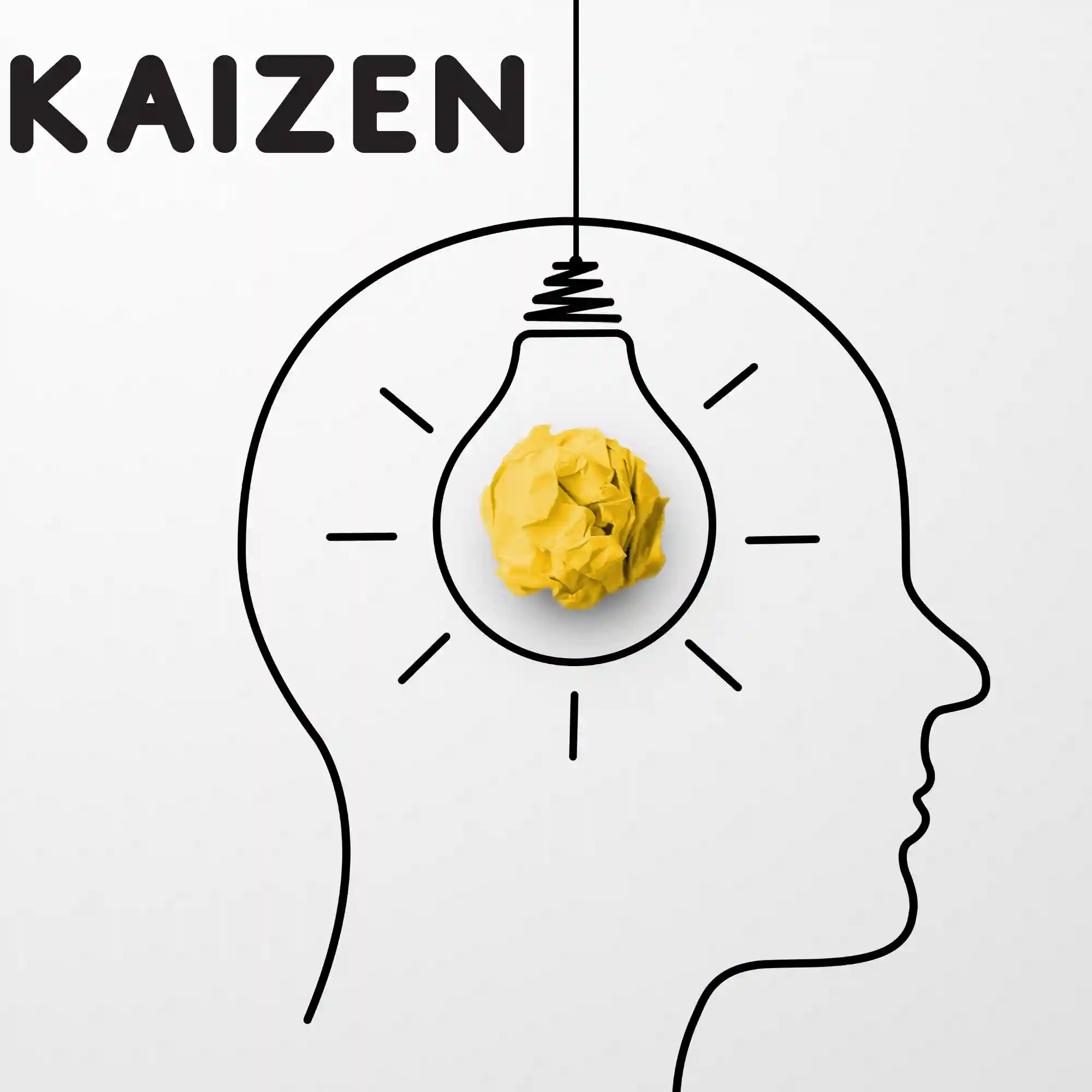 Kaizen ve Sürekli İyileştirme