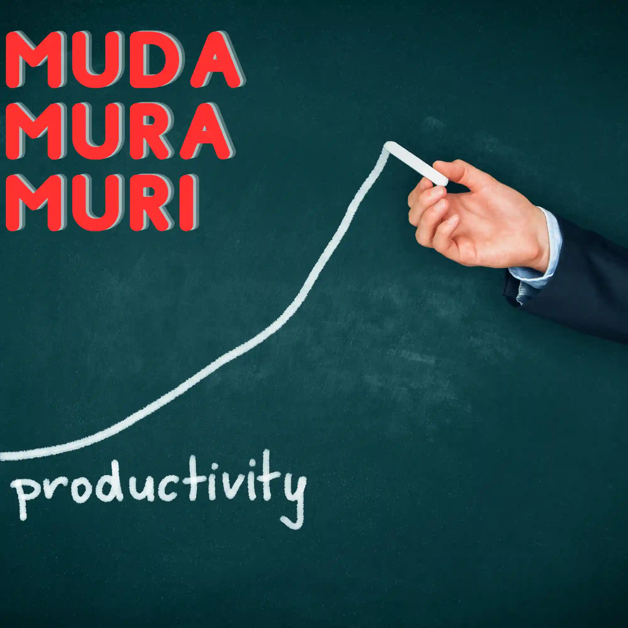 Muda, Mura ve Muri
