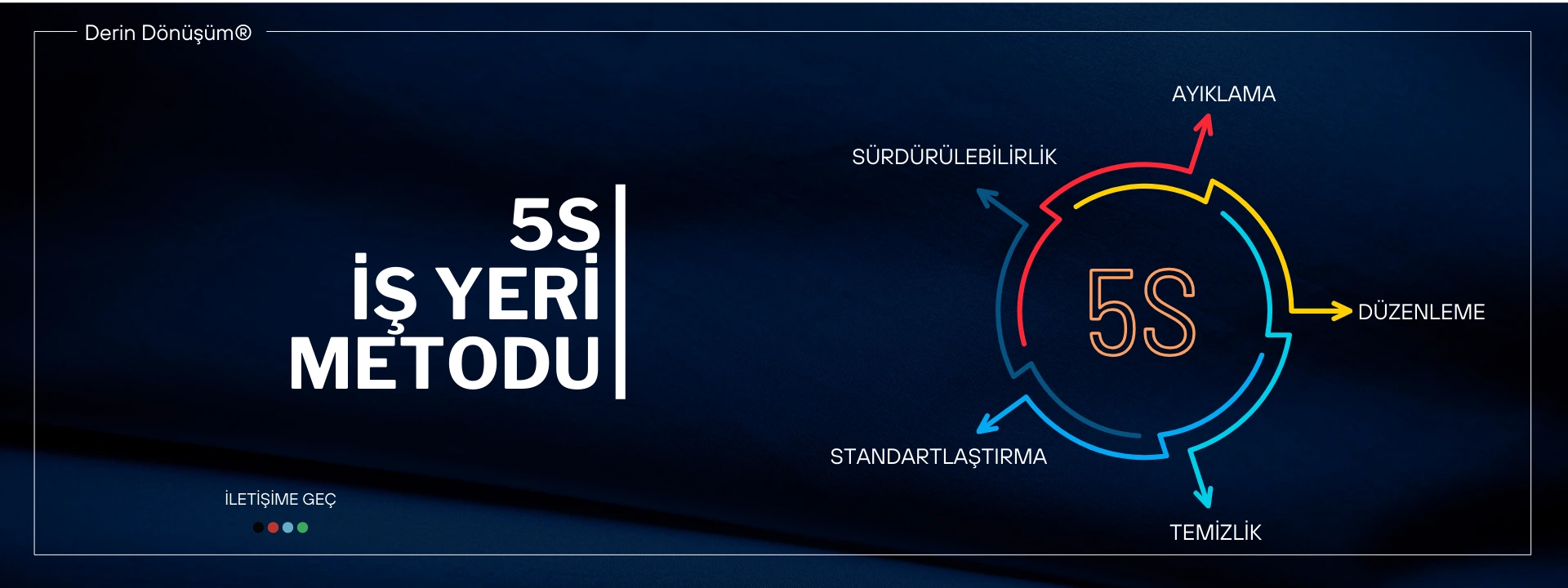 5S İŞ YERİ METODU